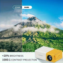 Mini Projetor Portátil YG300 LED Full HD 1080P HDMI USB AV para Filmes, Games e Apresentações